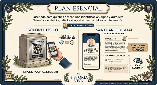 codigo qr plan esencial